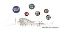对缴存人采办我市新建预房的